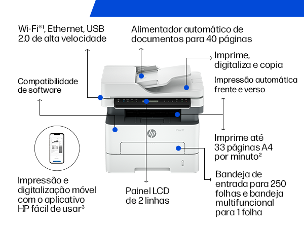 Multifuncional HP 355sdnw Laser Wi-Fi 127V