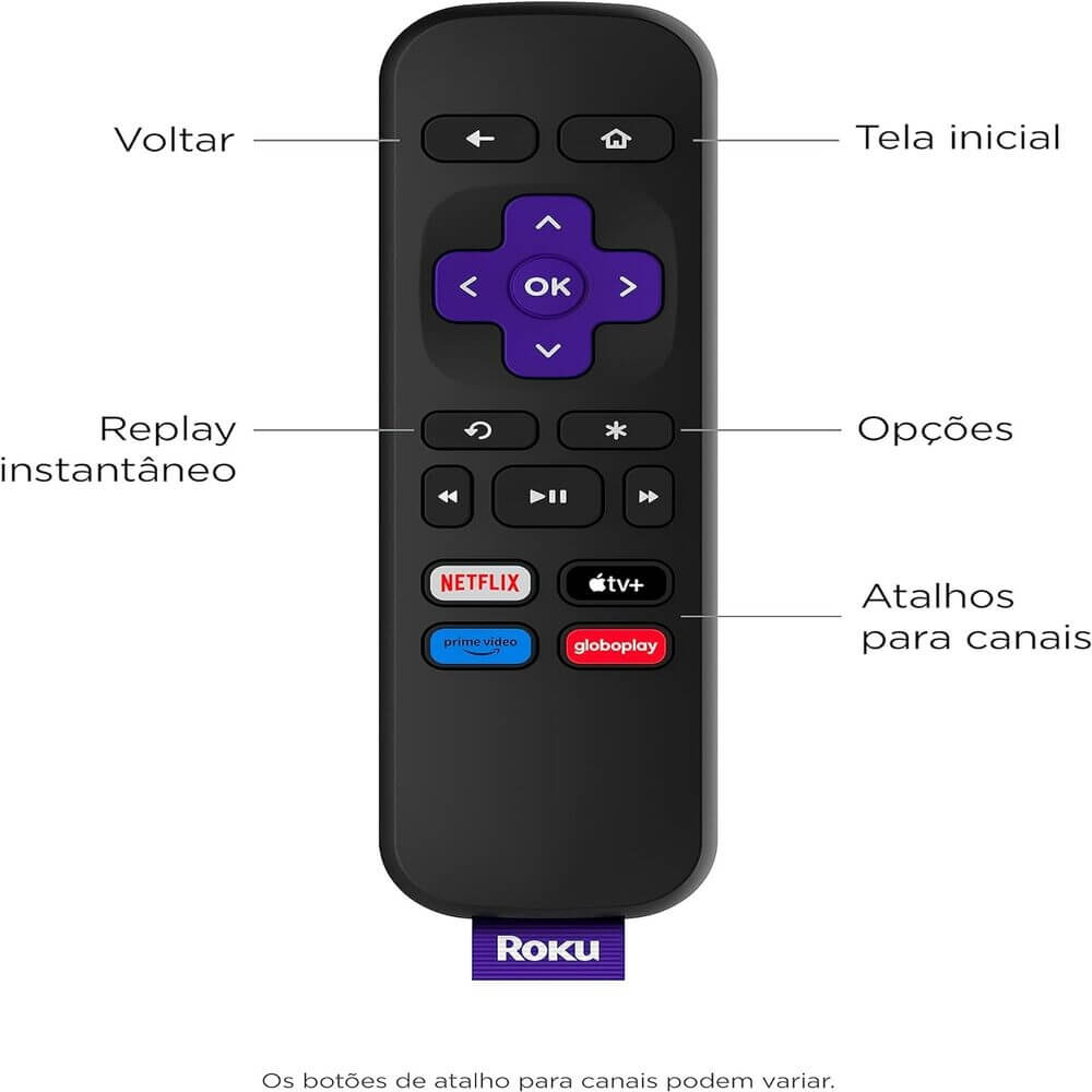 Roku Express 4K outlet Streaming HD